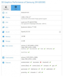 Two-unknown-Samsung-handsets-visit-the-GFX-Benchmark-site