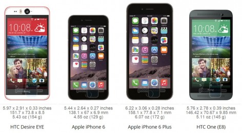 size_compare4