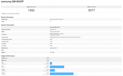 s6-edge-geekbench
