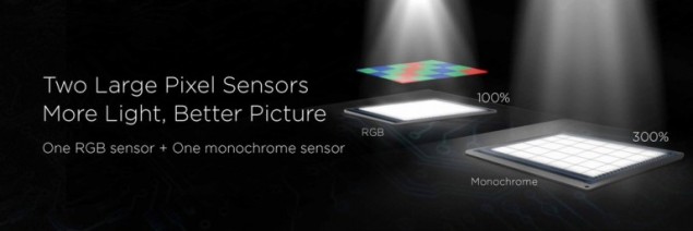 Huawei-P9-image-sensors-768x256